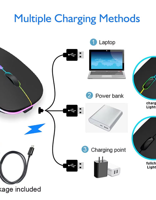 Load image into Gallery viewer, 2.4Ghz Wireless Mouse Bluetooth Mouse Mice Rechargeable Mouse Silent Mouse LED Backlit USB Gaming Mouse 1600DPI for PC Laptop
