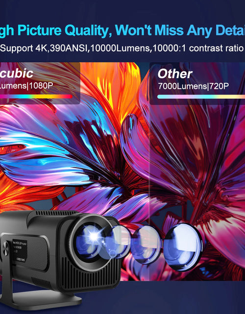 Load image into Gallery viewer, HY320 Android11 4K HD Projector Wifi6 Allwinner H713 390ANSI BT5.0 1920*1080P Outdoor Portable Projetor Upgrated HY300
